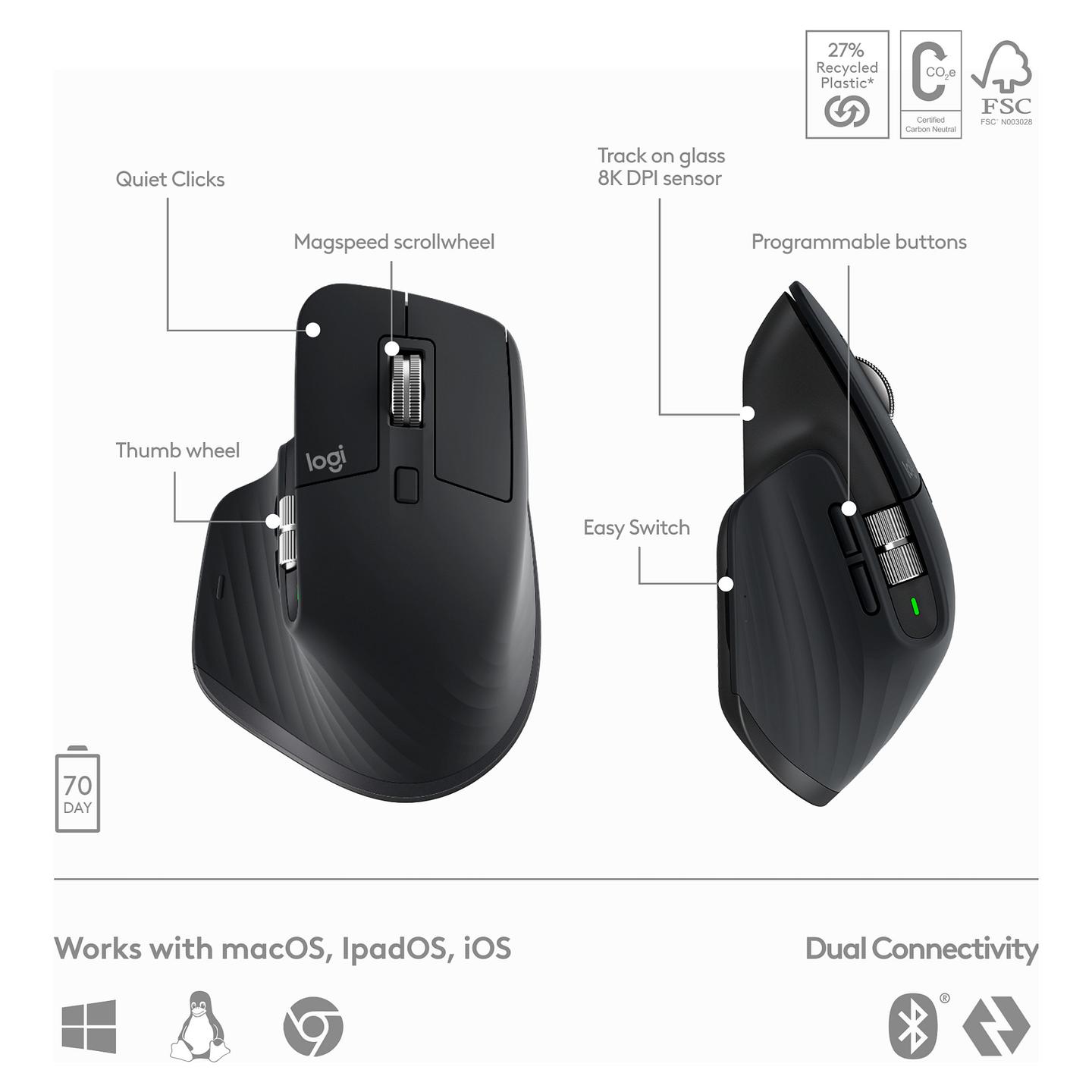 Combo (Tastierë & Maus) Logitech MX Keys S / Wireless / Bluetooth LE / AZERTY / Scissor-Key / Backlit - Grafit - 12
