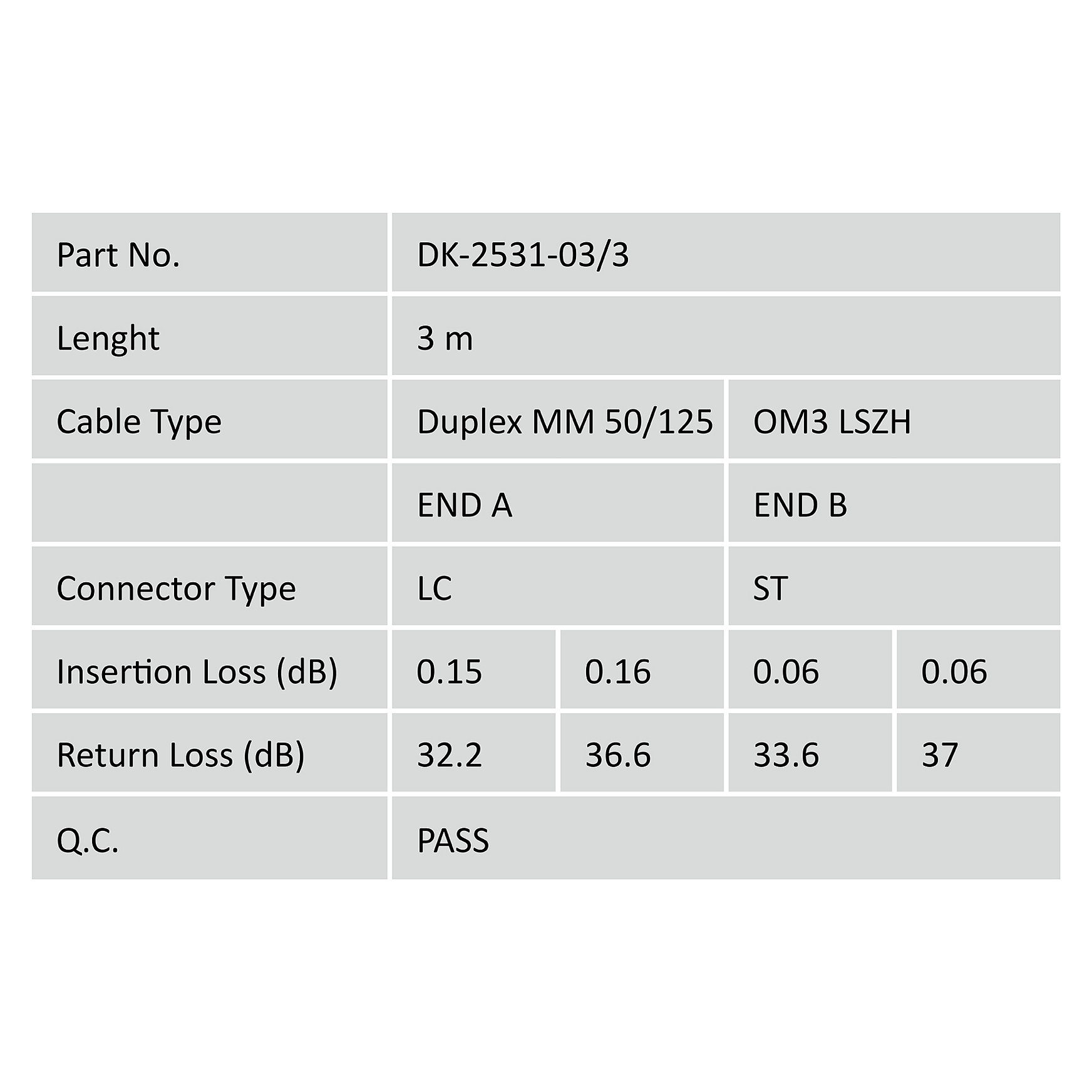 Kabllo për Rrjet DIGITUS LWL LC–ST / 3.00m / Multimode Duplex OM3 - 2