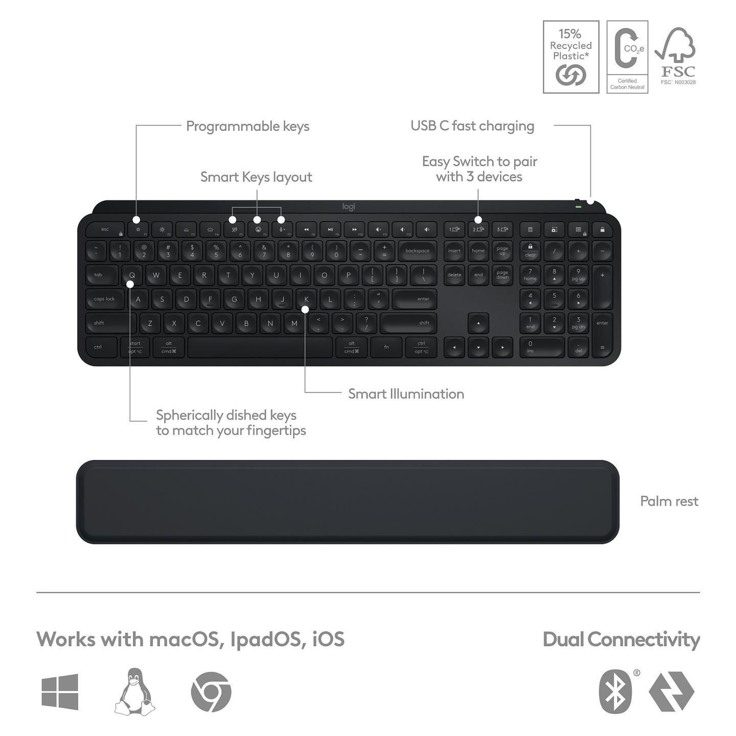 Combo (Tastierë & Maus) Logitech MX Keys S / Wireless / Bluetooth LE / AZERTY / Scissor-Key / Backlit - Grafit - 11