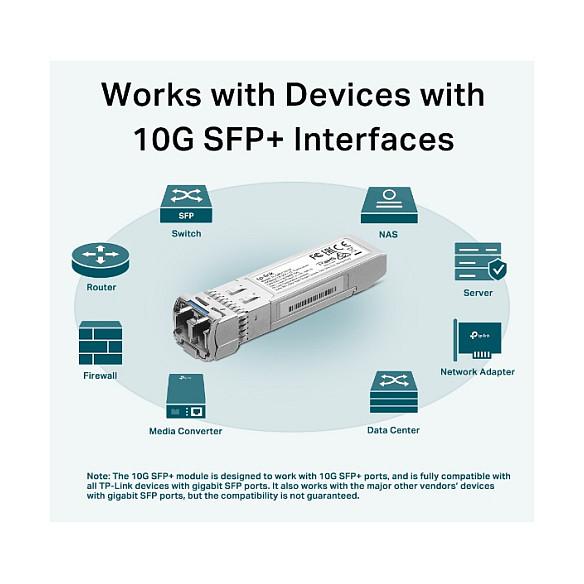 Transceiver SFP+ TP-Link Omada SM5110-LR, 10Gbps, Single-Mode, LC Duplex, 1310nm, deri në 10km - Hiri - 5
