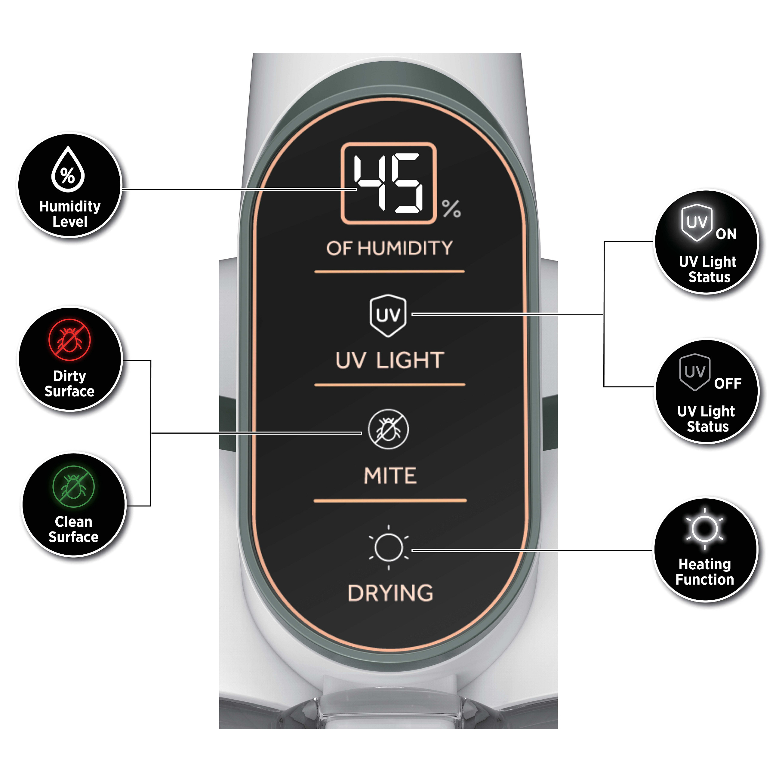 Fshesë me dorë Hoover HMC510UV011 Hand Mattress Cleaner - Zezë - 12