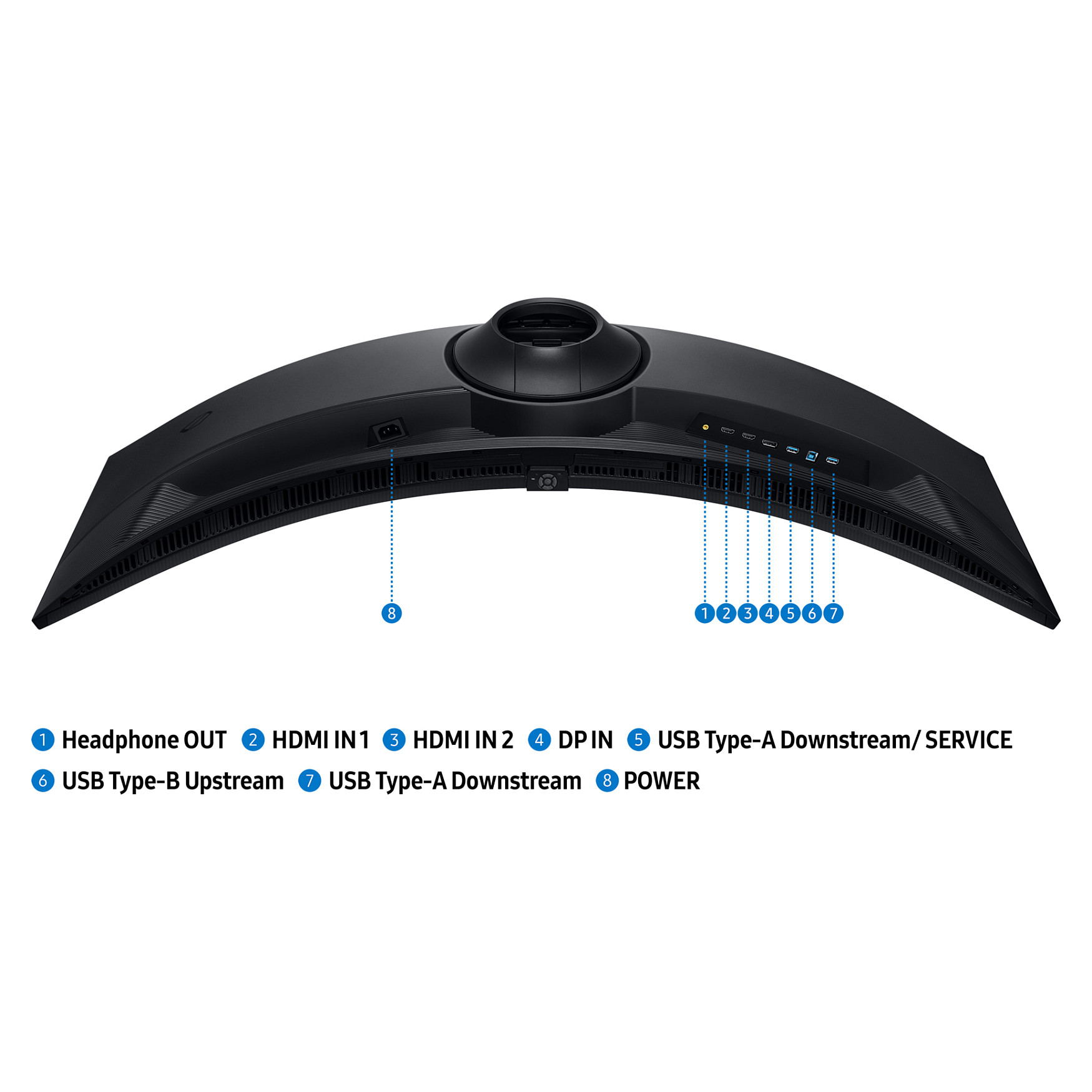 Monitor Gaming Samsung Odyssey G9 S49FG912EU / 49" / Dual QHD VA / LCD / 144 Hz / 1 ms / HDMI+USB+DP - Zezë - 6