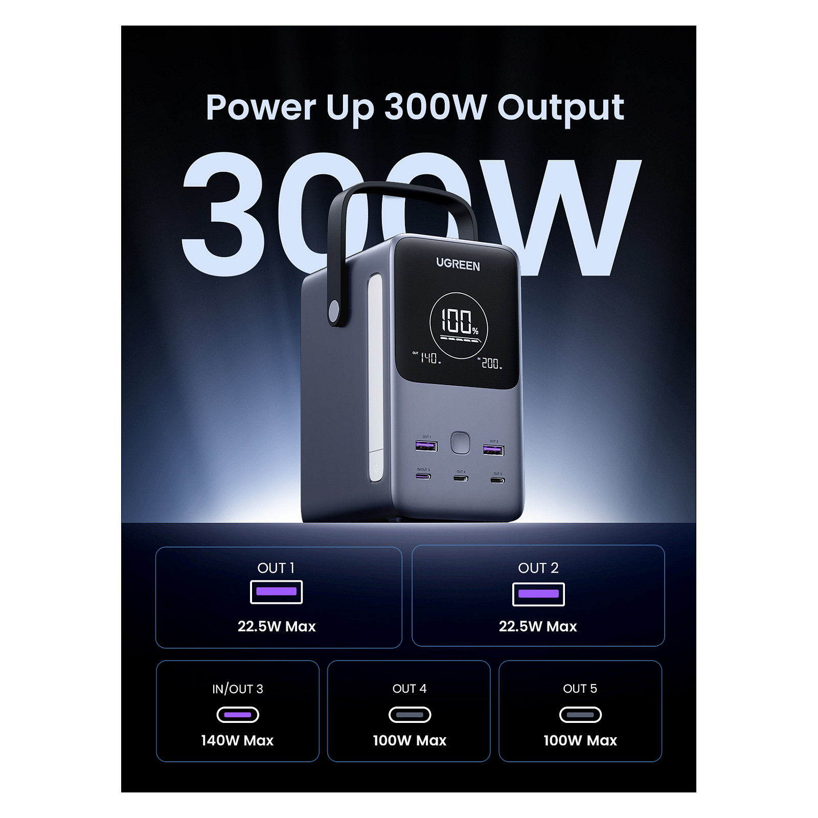 Powerbank 48000mAh 300W Fast Charging - Gri - 7