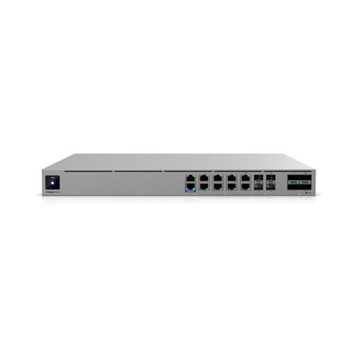 Ruter Ubiquiti UniFi Enterprise Firewall Core EF-Core, 4× QSFP28, 4× SFP28, 8× 10GbE, 2× Gigabit Ethernet - Hiri - 6