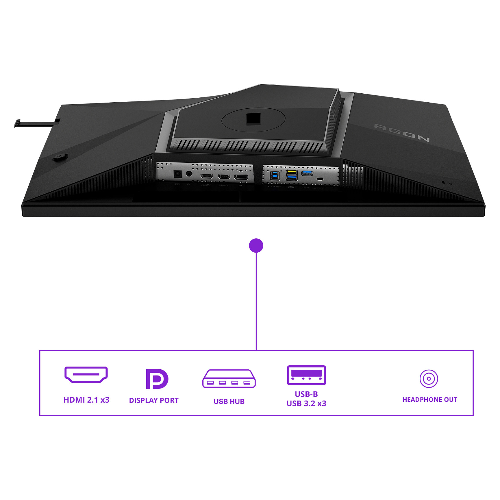 Monitor Gaming AOC AGON PRO AG276QSG2 / 27” / QHD 2K Fast IPS LED / 360Hz / 1ms / HDMI+DP+USB - Zezë - 4