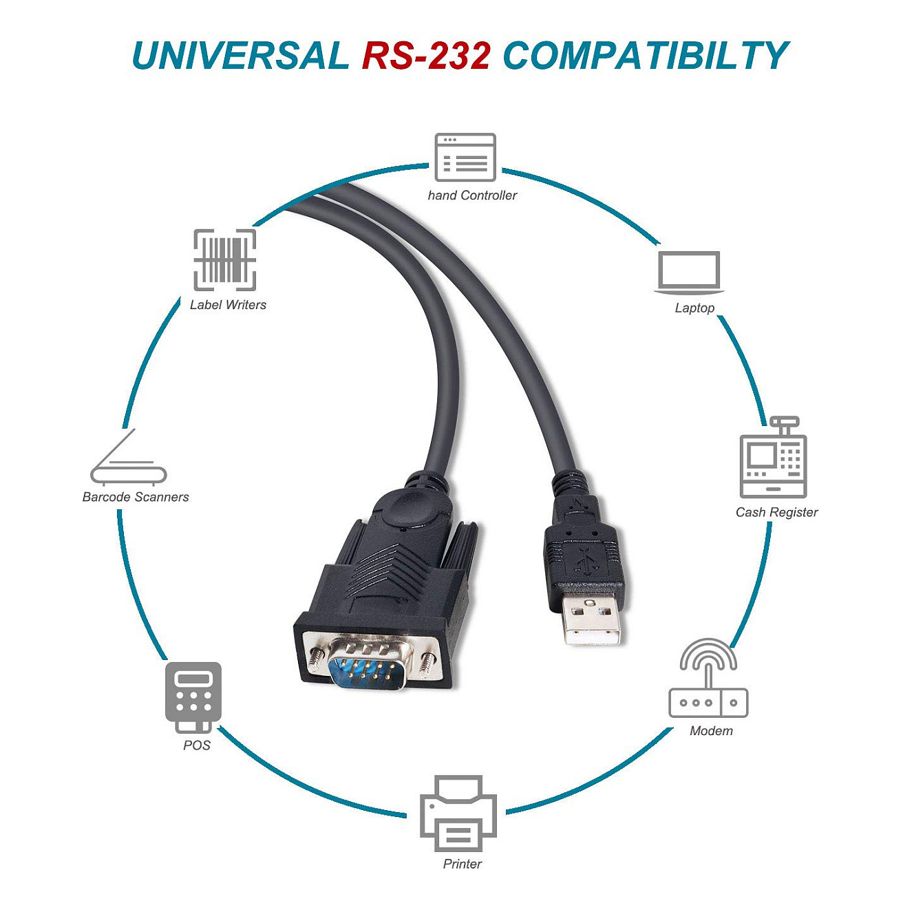 Adapter Equip USB‑A → Serial RS232‑DB9 / 1.5 m – Zezë - 5
