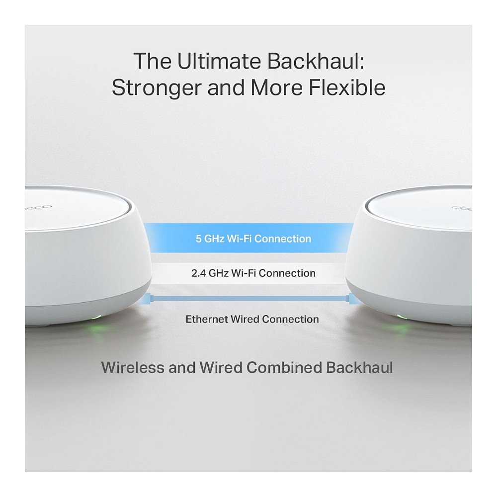 TP-Link Deco BE22 (3-Pack) BE3600 Wi-Fi 7 Mesh – Dual-Band, 2882Mbps 5GHz + 688Mbps 2.4GHz - 5