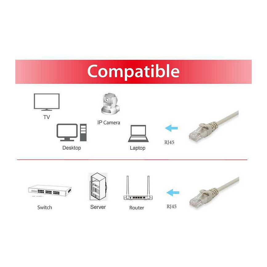 Kabllo për Rrjet Equip 625414 / Cat 6 / U/UTP / RJ-45 / 250 MHz / 5m - Bezhe - 3