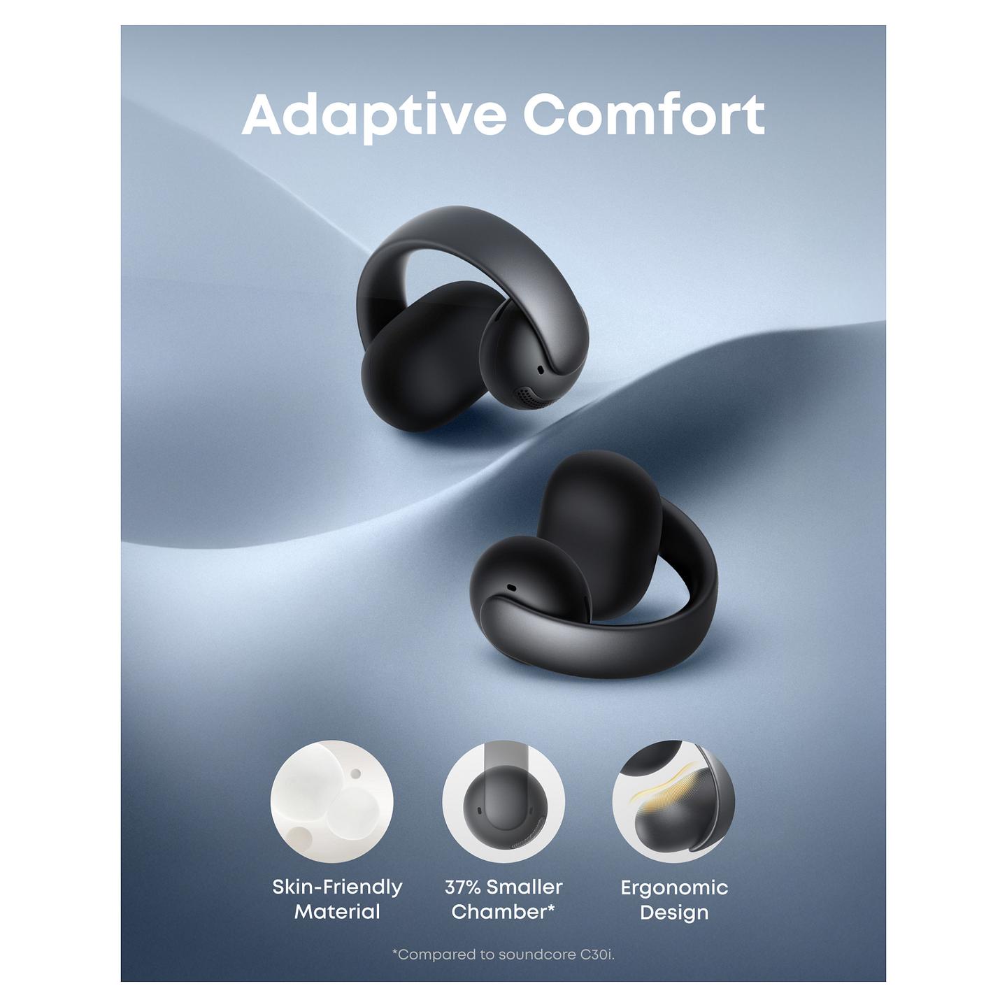 Kufje pa kabllo Soundcore AeroClip / Bluetooth 5.4 / 12mm / Mikrofon / IP55 - Zezë - 3