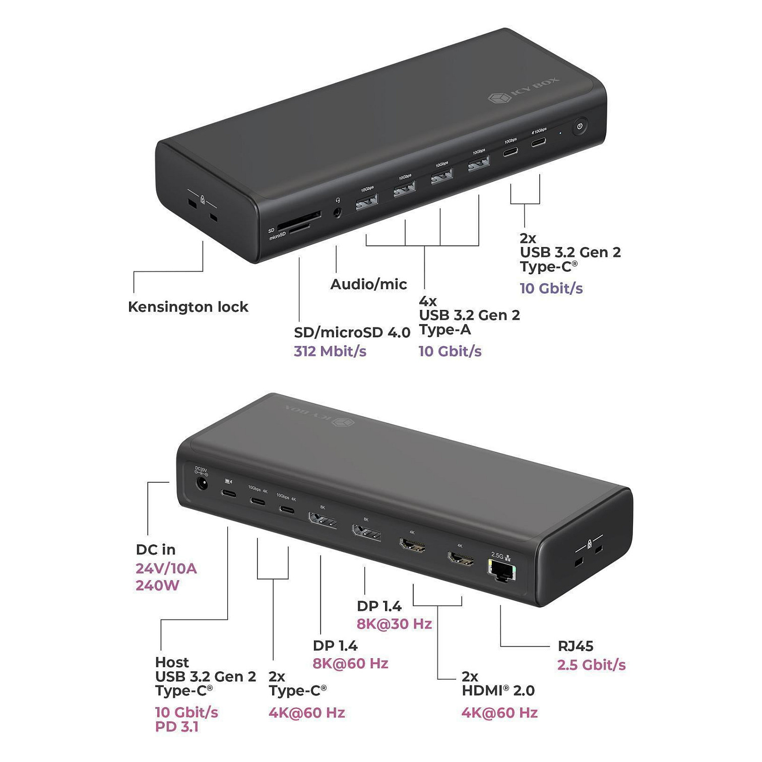 Docking Station ICY BOX IB-DK7401-CU31 / 17-Port / USB 3.2 Gen 2 / DisplayLink / 8K 144Hz / 2.5GbE / 140W PD - Zezë - 6