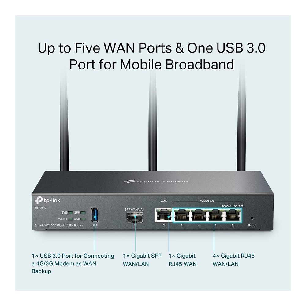 Ruter TP-LINK Omada ER706W / Gigabit VPN Wi-Fi 6 - 6