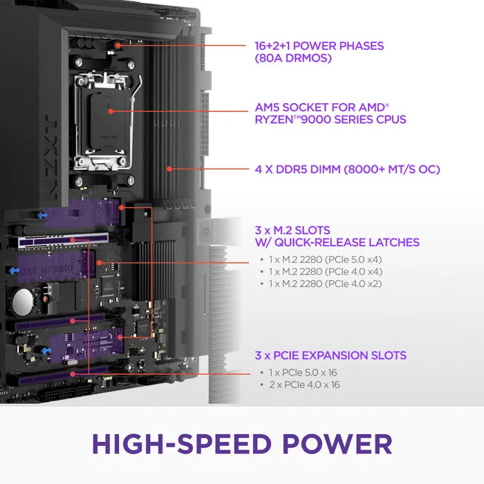 Pllakë Amë NZXT N7 B850 / AMD AM5 / B850 / DDR5 / ATX / Wi-Fi / 2.5GbE LAN - 5