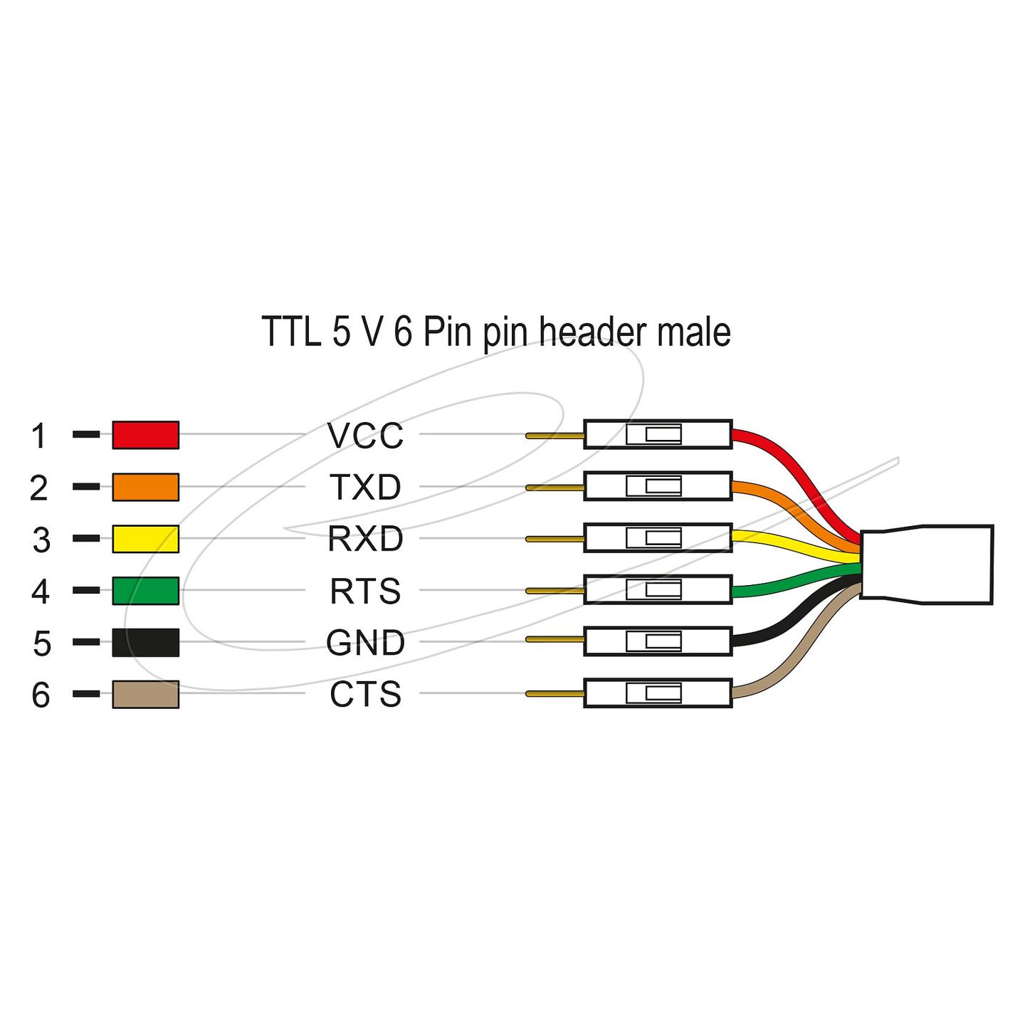 Kabllo konvertuese DeLOCK 63986, USB-A në UART TTL 5 V, 6 pina, FTDI FT232RL, 1,8 m - Zezë - 3