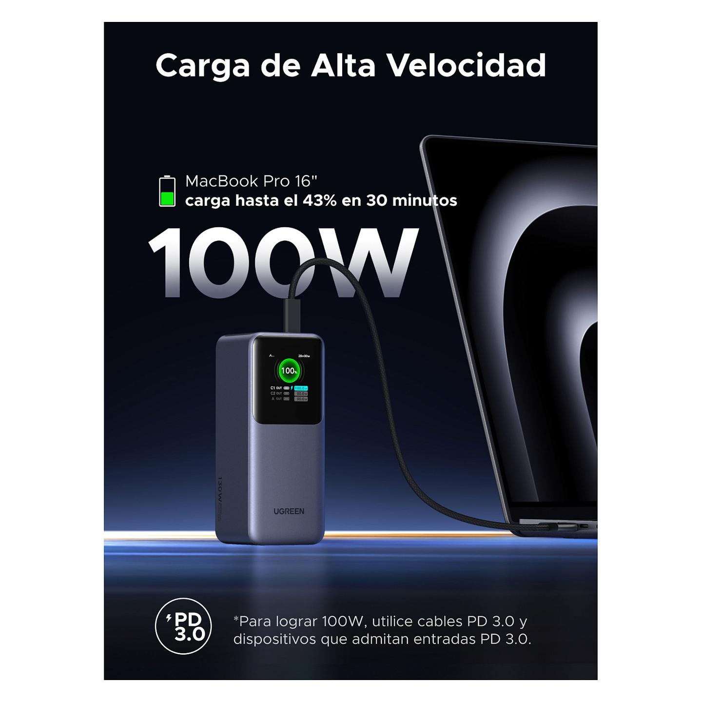 Powerbank UGREEN Nexode PB721 / 20.000mAh / USB-C 100W PD / USB-C 30W / USB-A 22.5W / TFT Display – Gri - 13