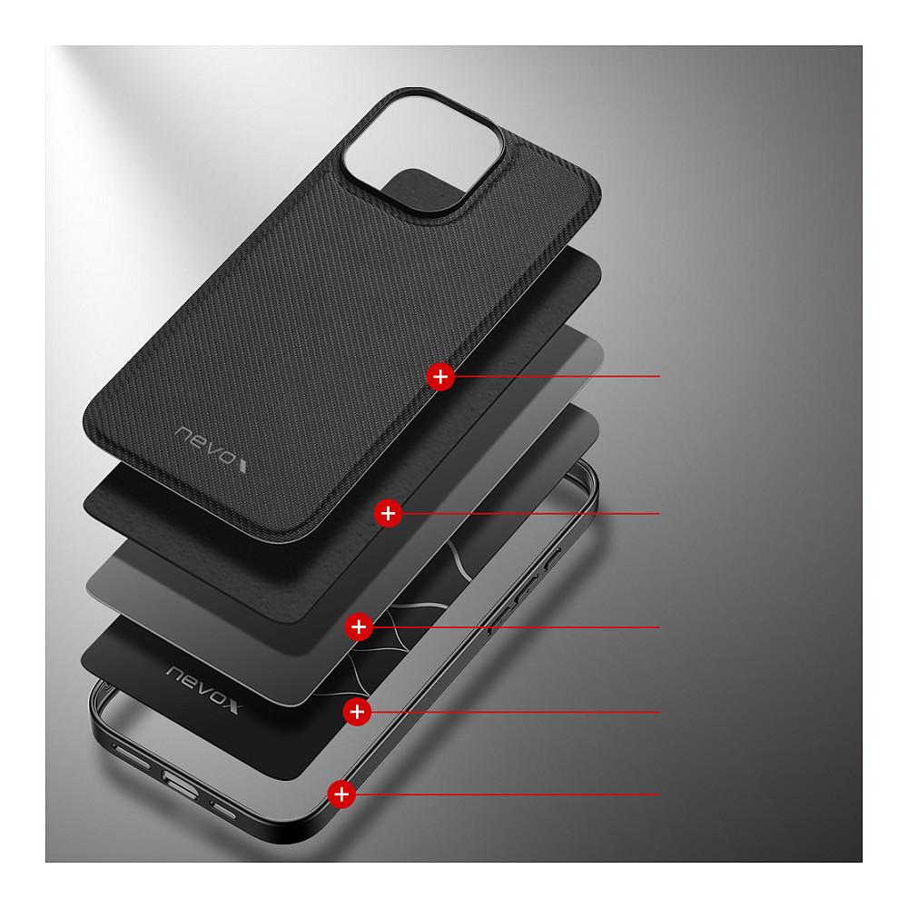 Case për Telefon nevox StyleShell NYLO / iPhone 16 Pro 6.3" / Polikarbonat + TPU + Najlon / Rezistente ndaj Goditjeve dhe Gërvishtjeve - Zezë - 2