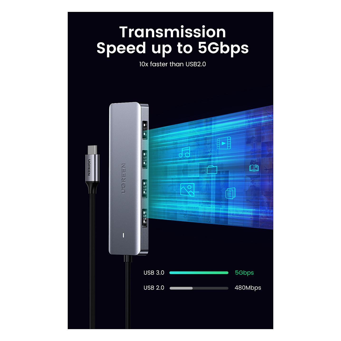 Hub USB-C UGREEN 70336, 4x USB-A 3.0, 5Gbps, 15cm - Argjend - 6