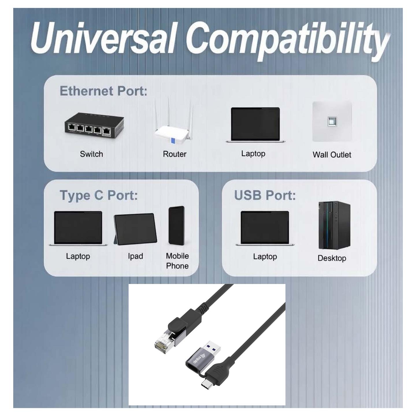 Kabllo për Rrjet EQUIP 133104, USB-A/USB-C në RJ45, Gigabit Ethernet, 5m - Zezë - 6