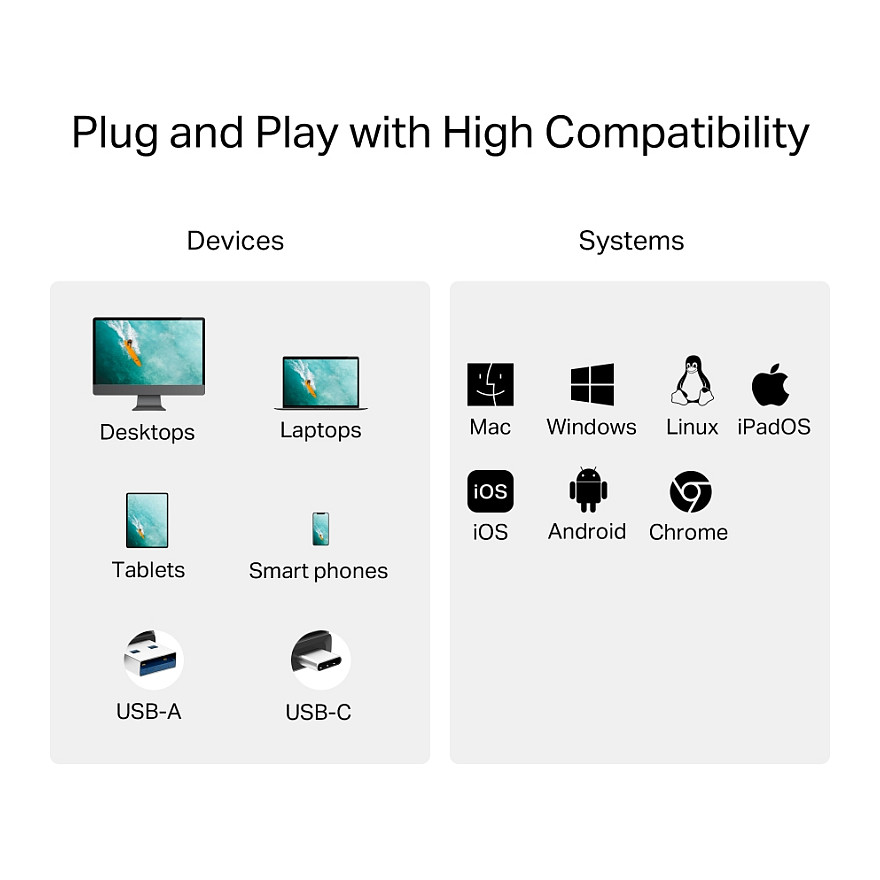 TP-Link UA430D USB 3.0 Card Reader / SD + microSD / UHS-I / Type-C + Type-A / 5Gbps / 2TB - 8