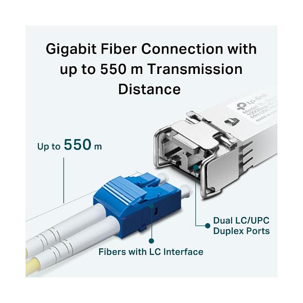 Transceiver SFP TP-Link Omada TL-SM311LM, 1Gbps, Multi-Mode, 550m - Argjend - 5