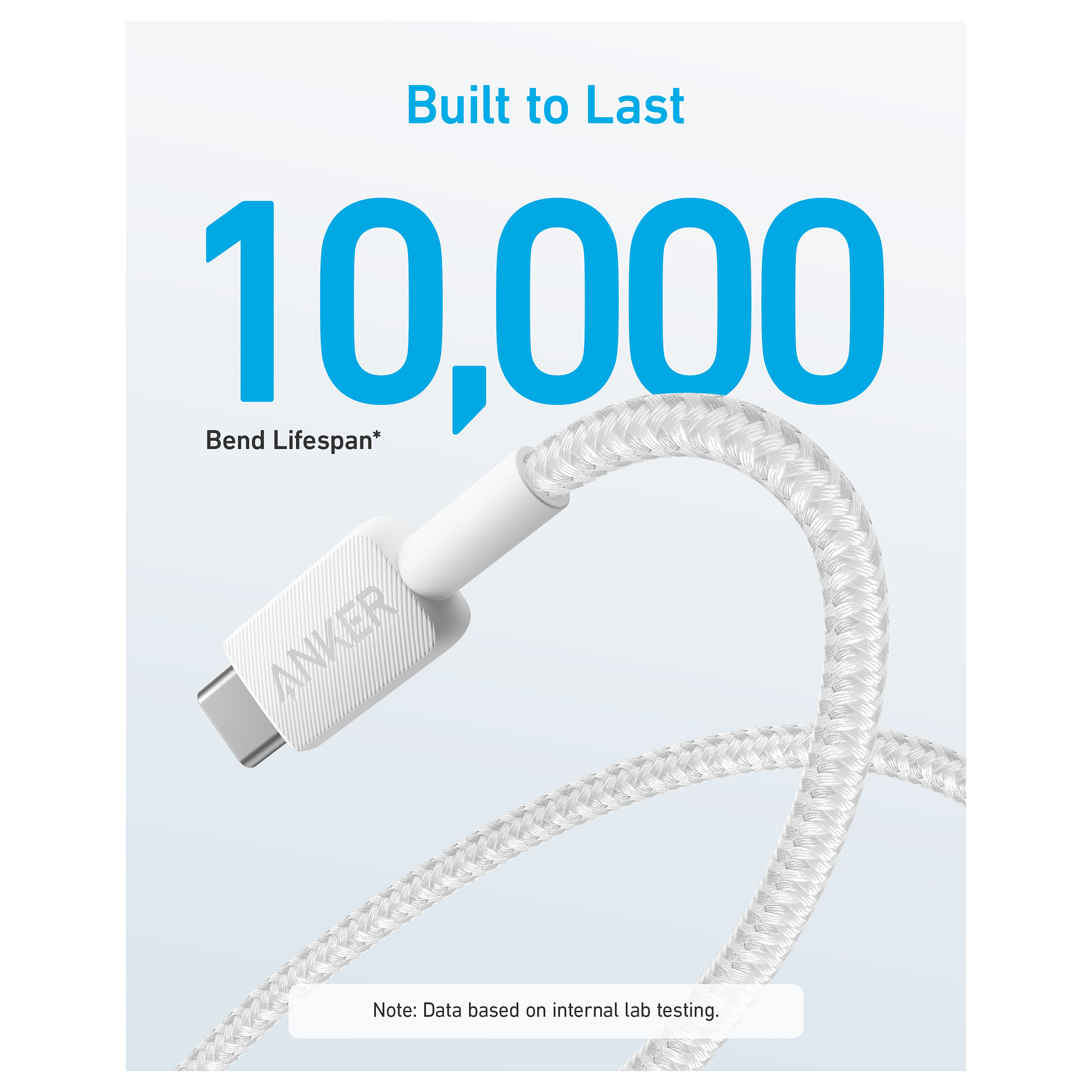 Kabllo USB Anker 322 / USB-A në USB-C / 1.8m / 45W / 480Mbps - Bardhë - 2