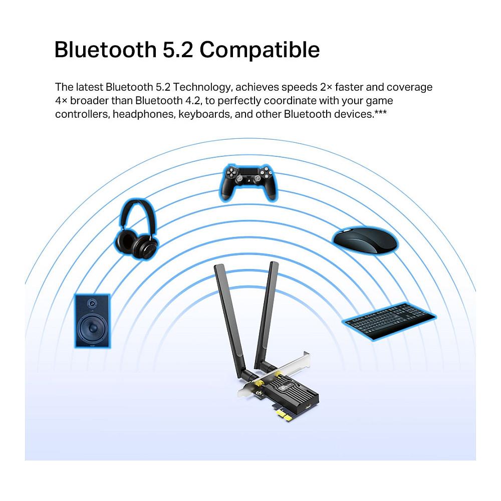 Karta të Rrjetit TP-Link Archer TX55E, PCI Express x1, Dual-Band 2.4GHz + 5GHz, deri në 2402 + 574Mbps, Wi-Fi 6, Bluetooth 5.2, 2x Antenë High-Gain - 5
