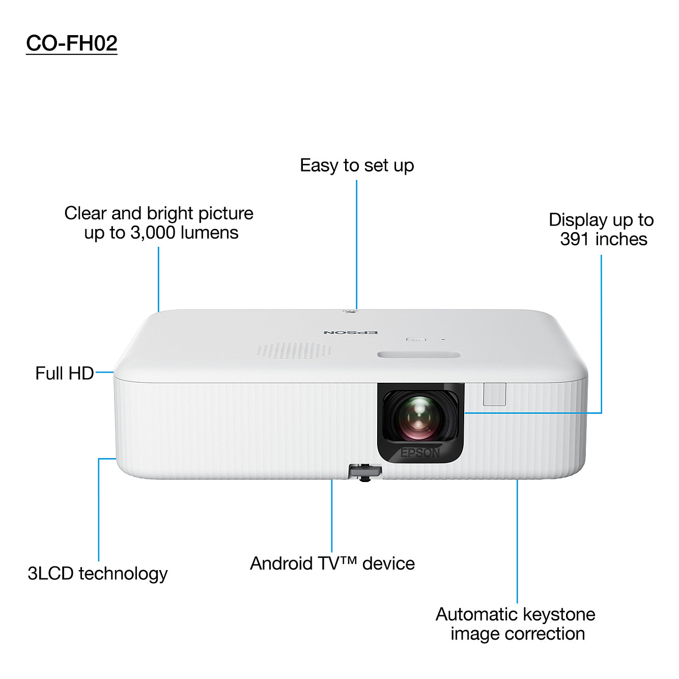 Projektor Epson CO-FH02 / 3LCD / Full HD / 3000 ANSI Lumens – Bardhë - 5