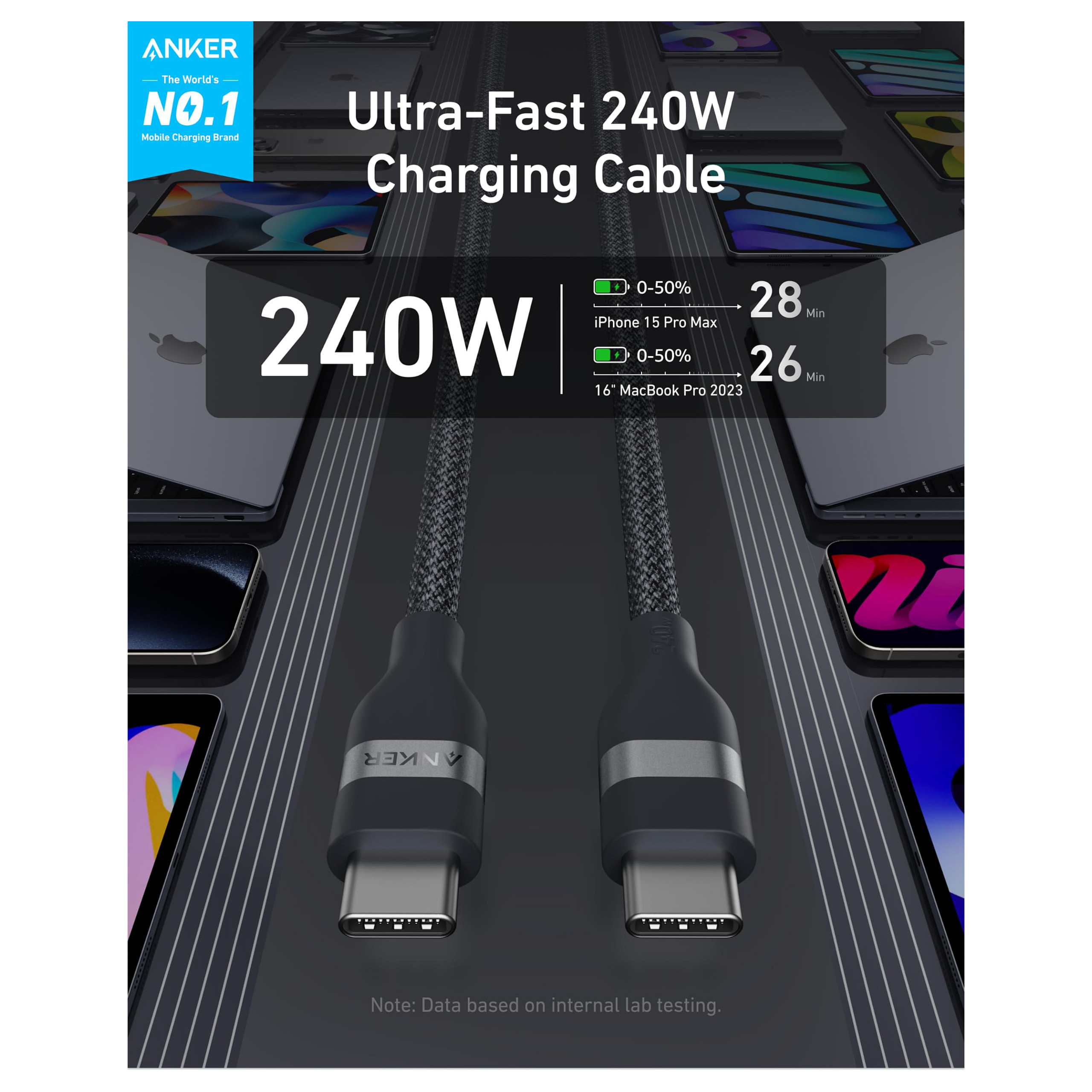 Kabllo USB Anker A82E2 / USB-C në USB-C / 0.9m / 240W / USB 2.0 / 480Mbps - Zezë - 2