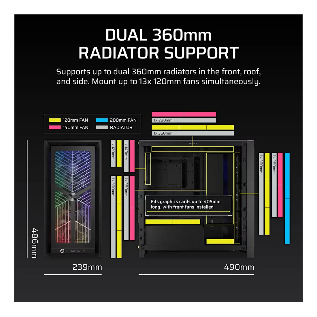Kasë PC Corsair FRAME 4000X RS / Mid Tower / E-ATX / 3x 120mm + 1x 120mm RS Fan / Tempered Glass / RGB Front / 360mm Radiator - Zezë - 5