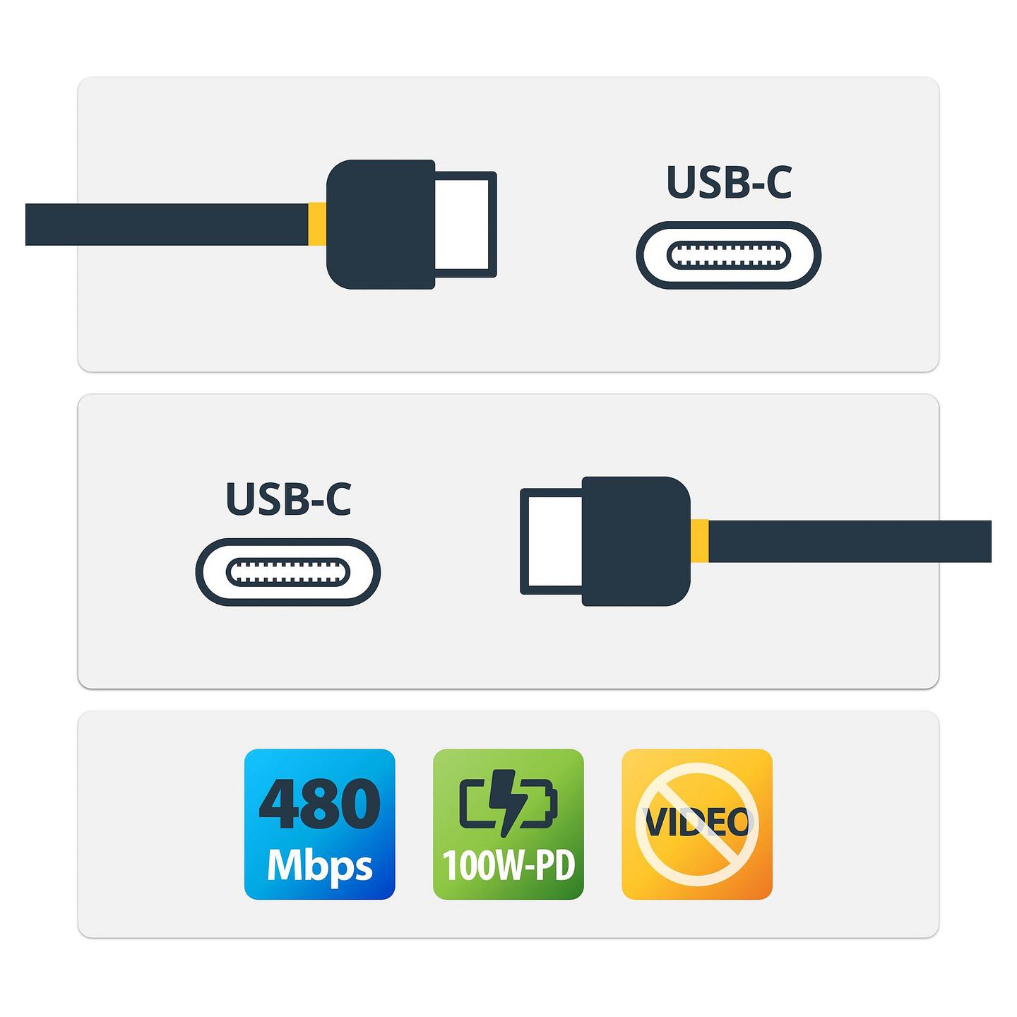 Kabllo USB StarTech.com USB2C5C4MW / USB-C në USB-C / USB 2.0 / 4m - Bardhë - 2