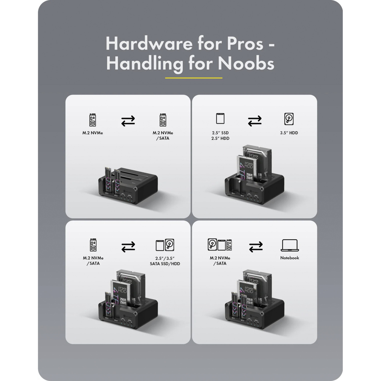 Docking Station ICY BOX IB-2925MS-CU31 / 2x M.2 NVMe / 2x 2.5"/3.5" SATA / USB 3.2 Gen 2 10Gbps – Zezë - 3