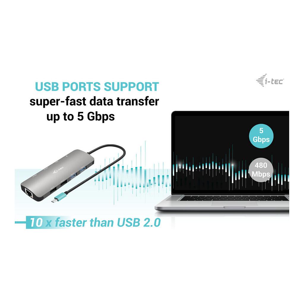 Docking Station i-tec C31NANOHDM2D100, USB-C, 2x HDMI, PD 100W, USB, Gigabit LAN - Hiri - 11