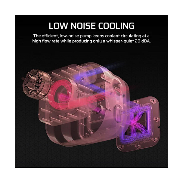 Ftohës për Procesor Corsair Nautilus 360 RS LCD / AIO / 360mm / 3×120mm RS Fan / 2.1" IPS LCD / 2100 RPM / iCUE – Bardhë - 7