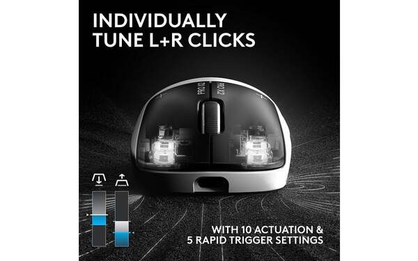 Maus Gaming Logitech G Pro X2 Superstrike / Wireless / 44000 DPI / 8000Hz / 5 Butona / HERO 2 - Bardhë/Zezë - 4