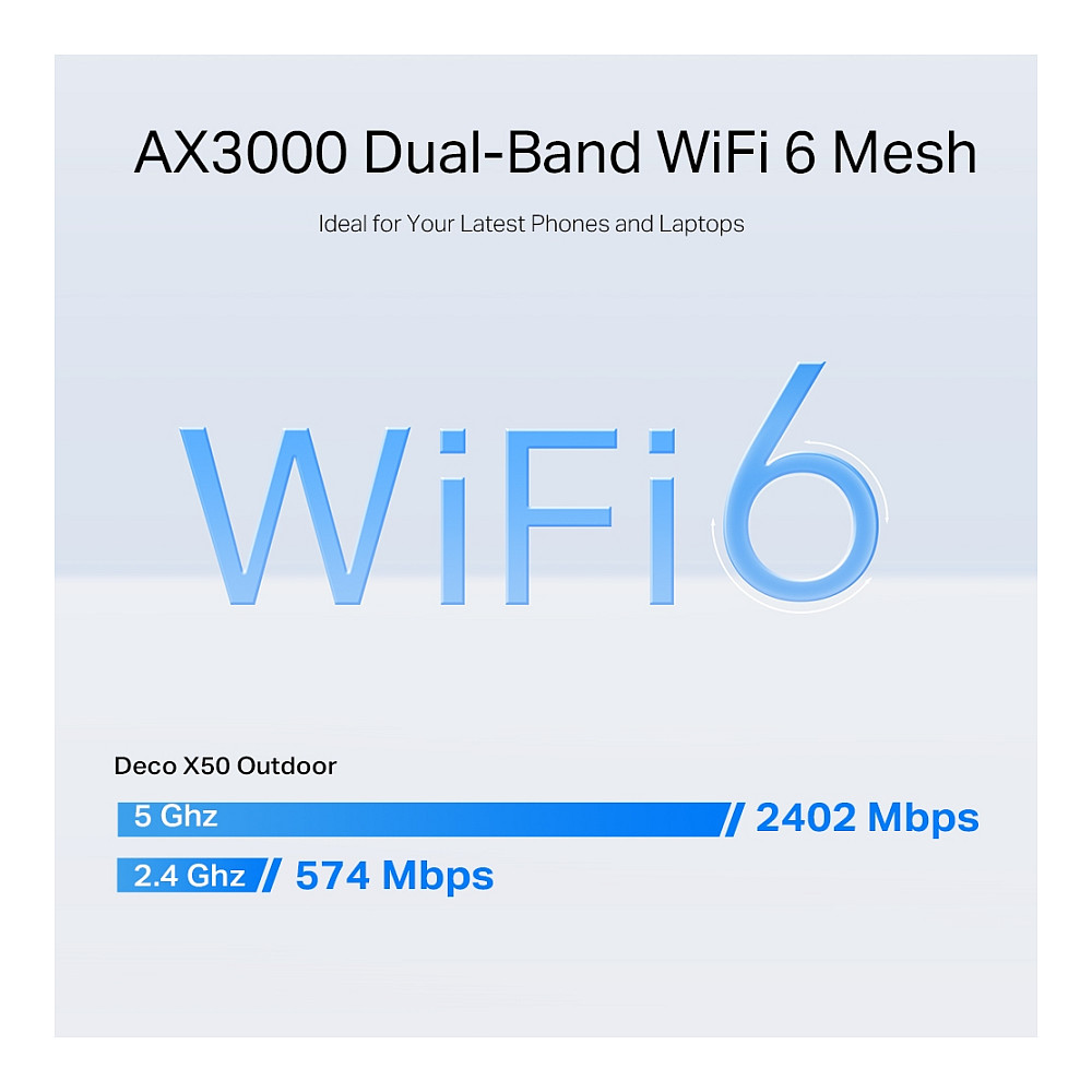Access Point TP-Link Deco X50 Outdoor - Bardhë - 3