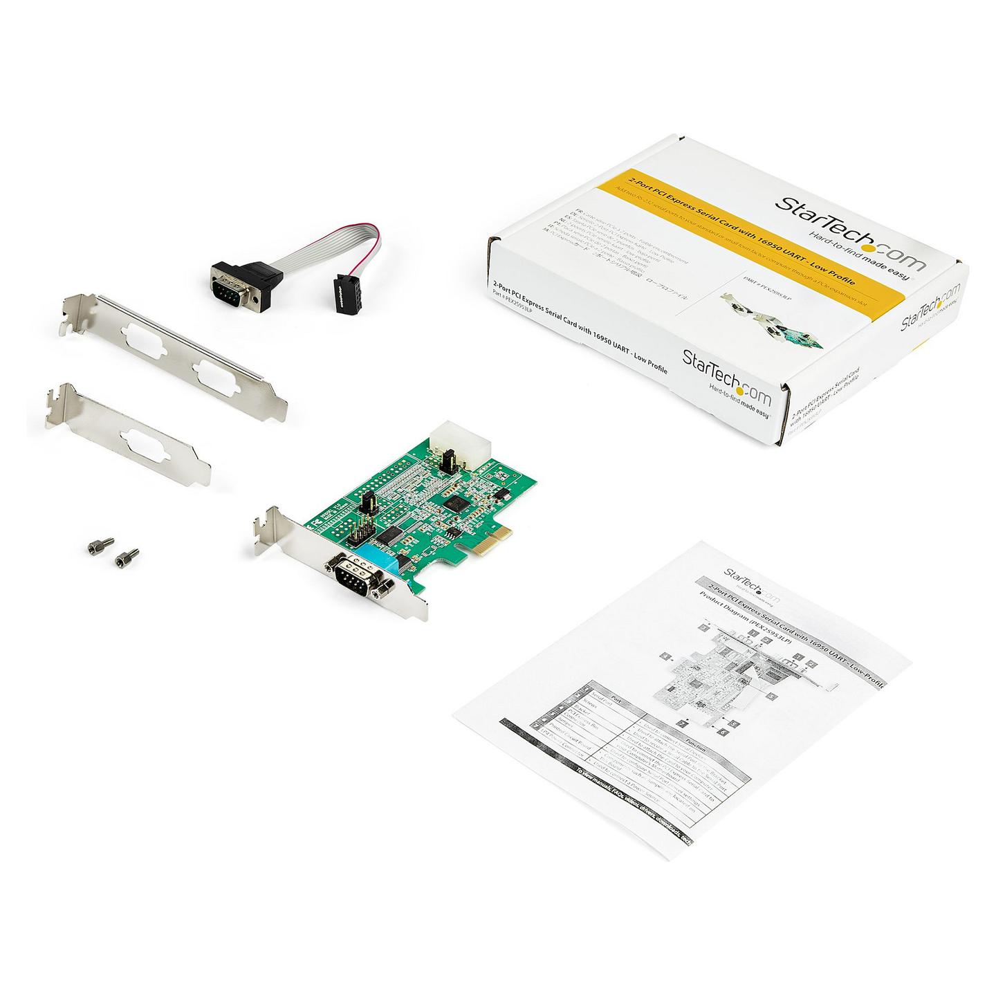 Kartë Zgjerimi StarTech.com PEX2S953LP, PCI Express x1, 2x Serial RS-232 DB9, deri në 921.6Kbps, ASIX AX99100, UART 16950, Low Profile + Full Height - 6