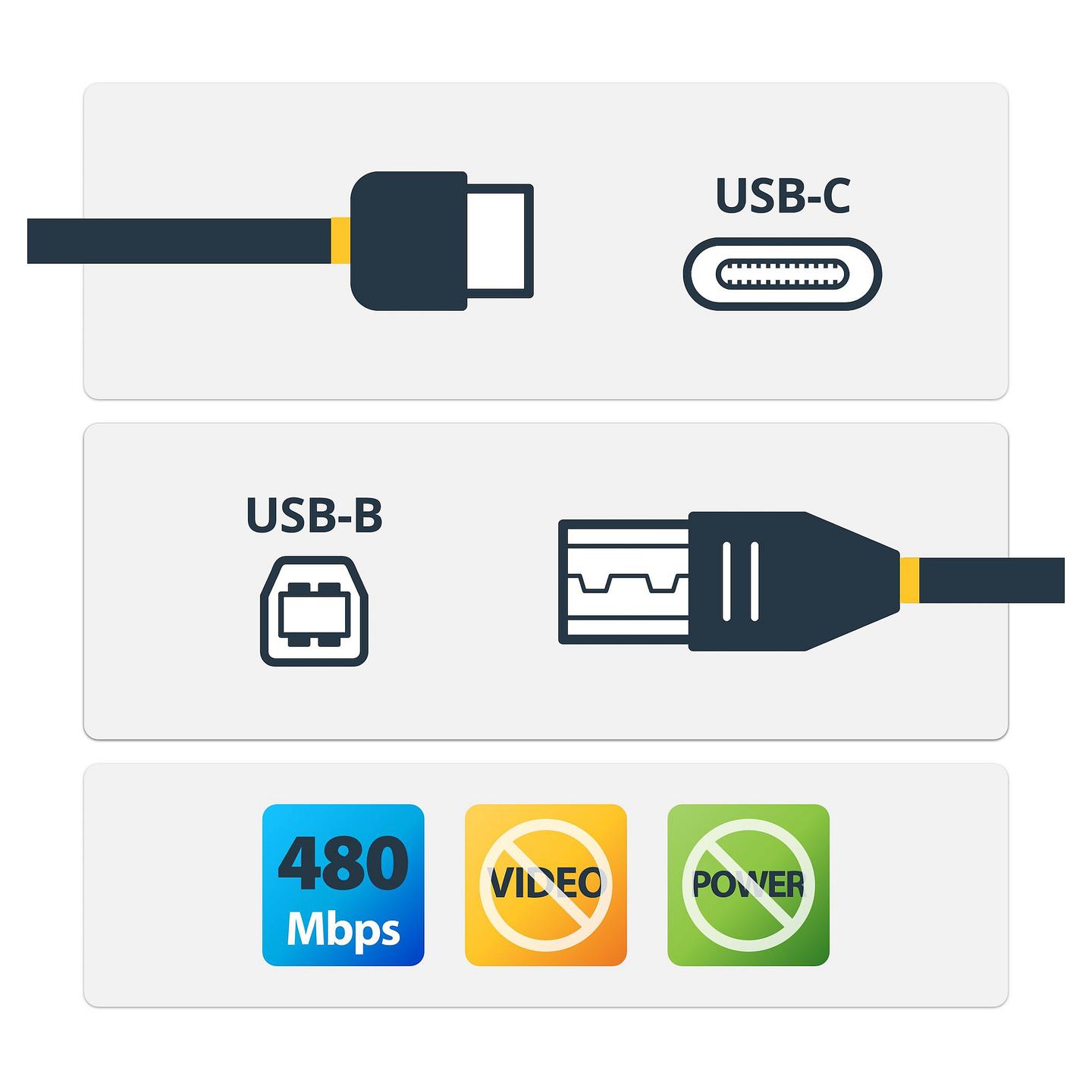 Kabllo USB StarTech.com USB2CB2M / USB-C Mashkull → USB-B Mashkull / USB 2.0 / 480 Mbit/s / 2m - Zezë - 2