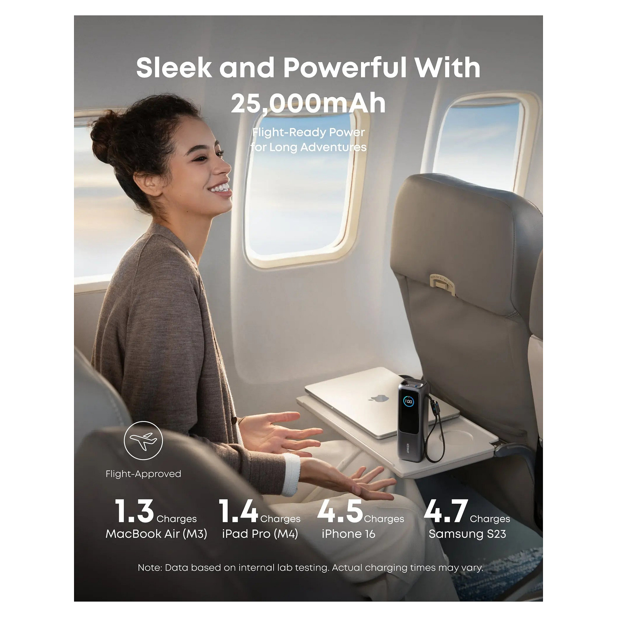 Powerbank Anker A1695H11 / 25000mAh - Zezë - 6