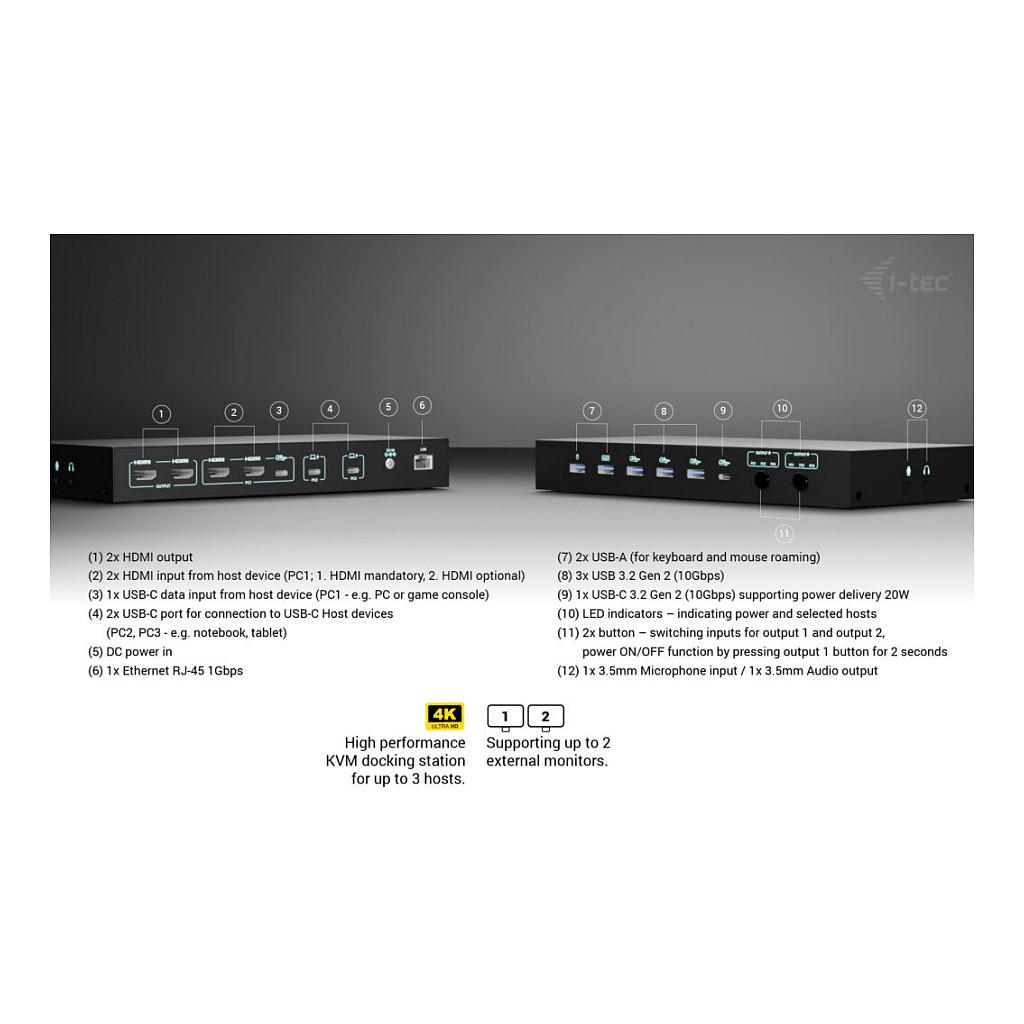 Docking Station i-tec C31KVMDOCKPDPRO / KVM 3 Hosts / 2x HDMI / 3x USB-A + 1x USB-C / 2x USB-C Host / 1GbE / 92W PD – Zezë - 5