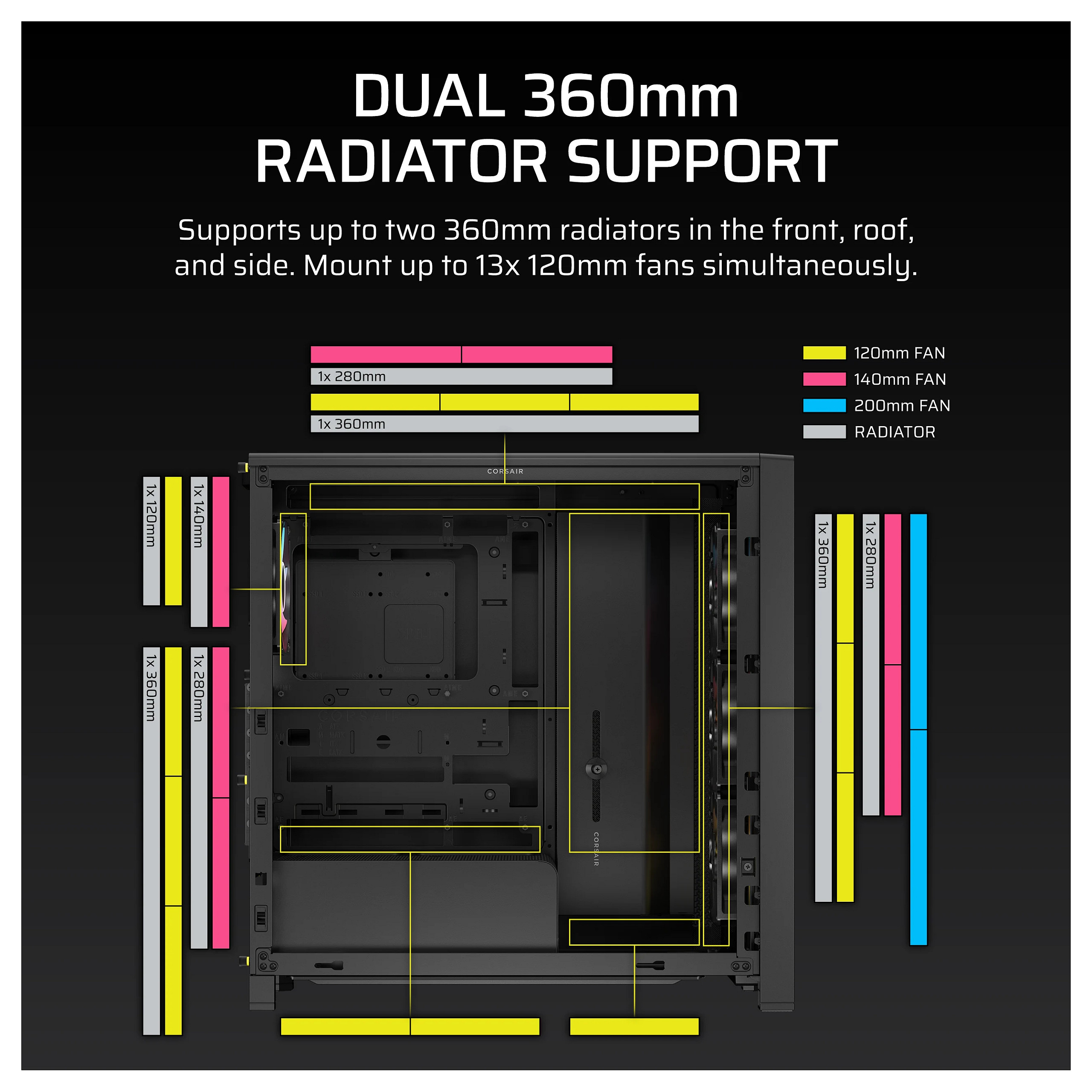 Kasë PC Corsair FRAME 4000D LCD RS ARGB / Midi Tower / E-ATX + ATX / 3x 120mm + 1x 120mm RS120 ARGB Fan / 14.5" LCD / Tempered Glass - Zezë - 7