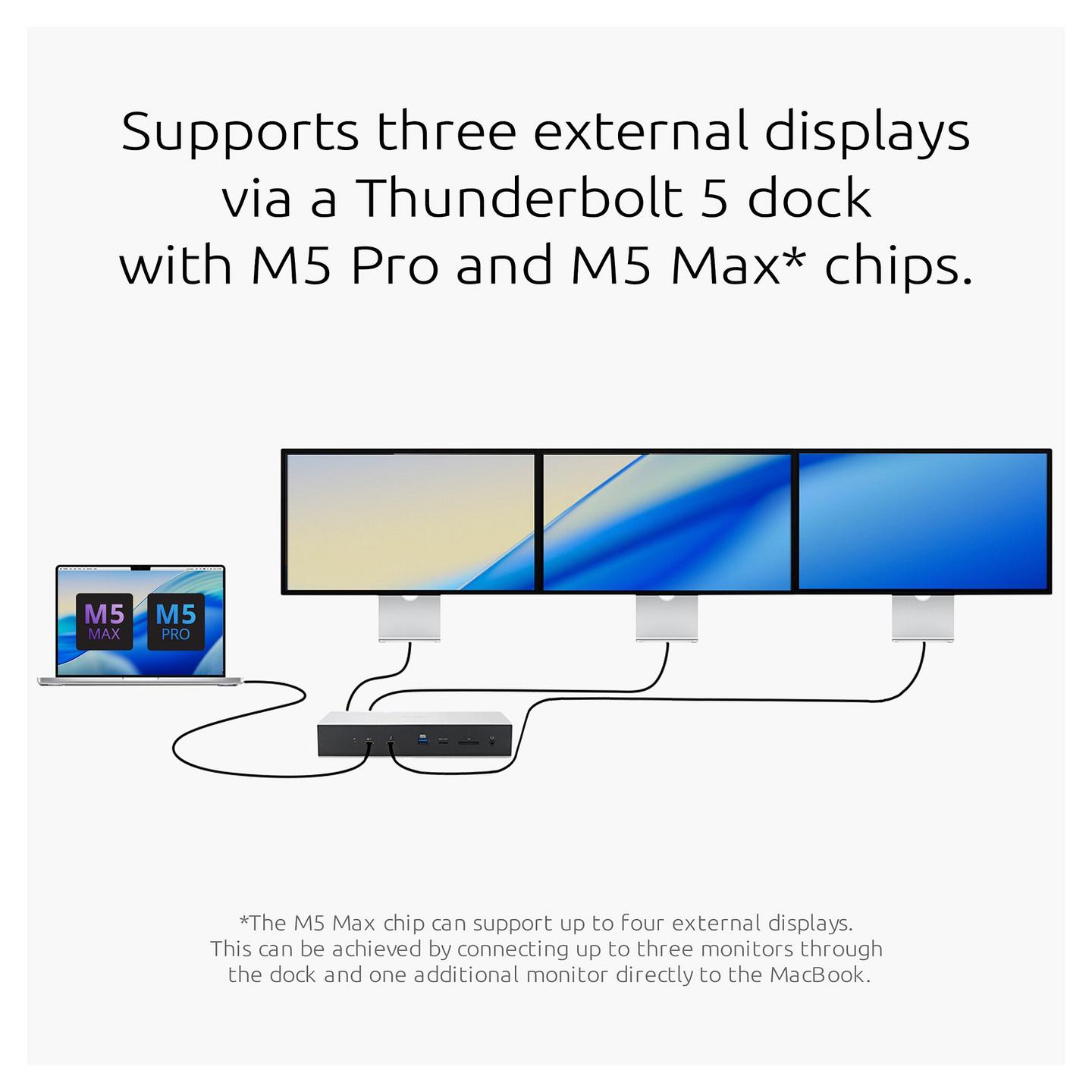 Docking Station Kensington SD5000T5 EQ, Thunderbolt 5, 3× Video, USB-A, USB-C, Gigabit Ethernet, SD, microSD, PD 140 W – Zezë, Gri - 24