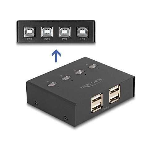 Switch USB DeLOCK 11507, USB 2.0, 4 PC në 4 Pajisje, 4x USB-B, 4x USB-A - Zezë - 2