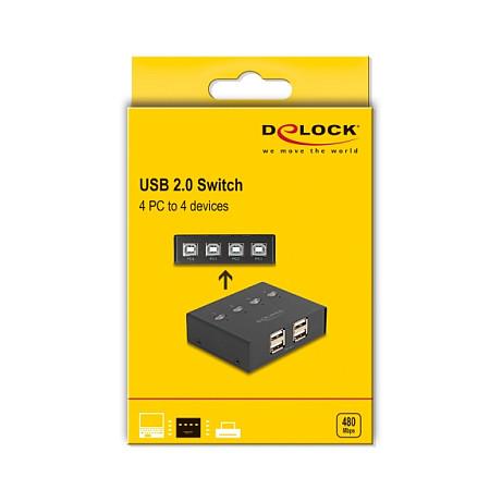 Switch USB DeLOCK 11507, USB 2.0, 4 PC në 4 Pajisje, 4x USB-B, 4x USB-A - Zezë - 3