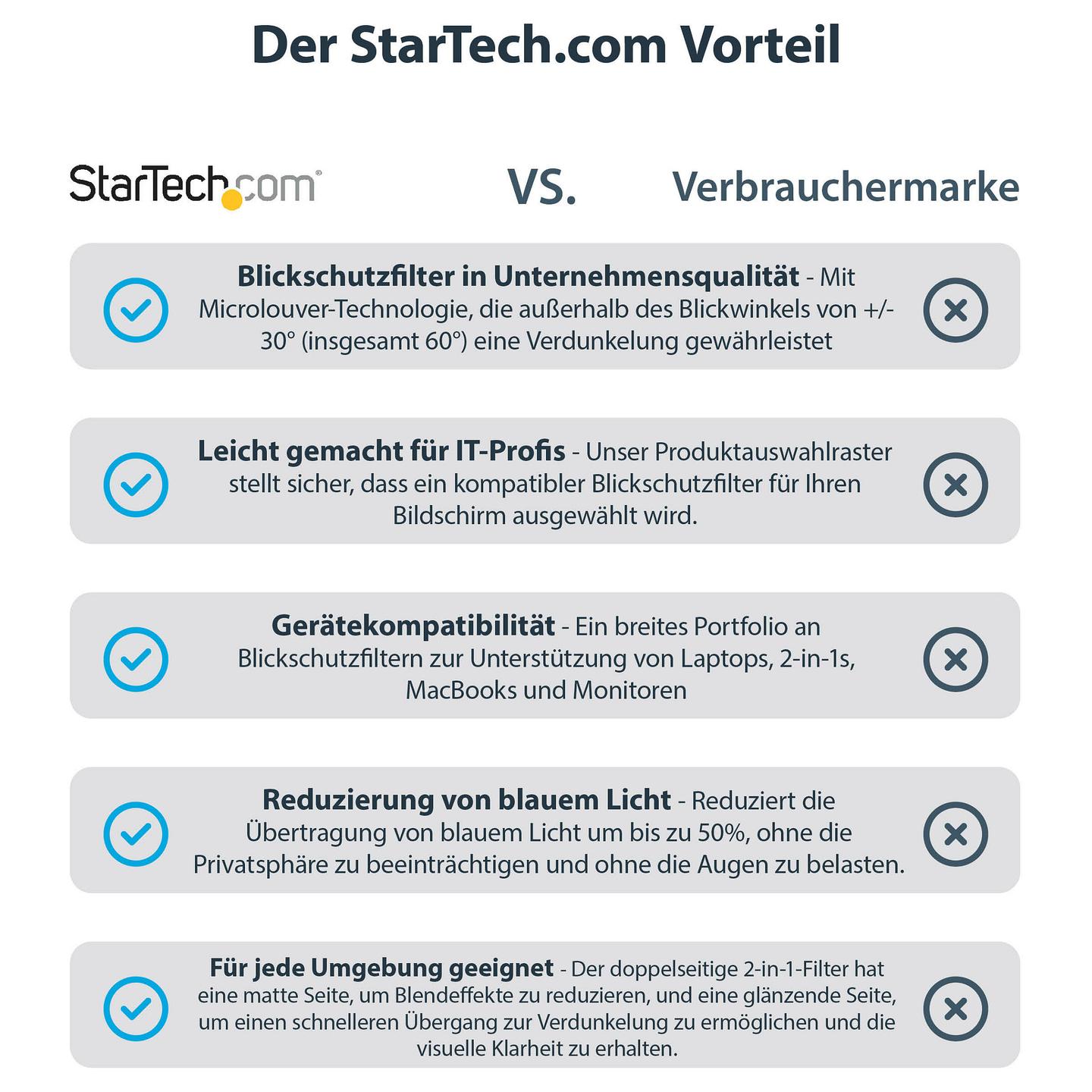 Filtër Privatësie StarTech.com 156L-PRIVACY-SCREEN, 15.6", 16:9, Reversibil, ±30°, Anti-Glare - Zezë - 16