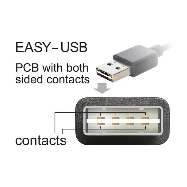 Adapter DeLOCK 63950, USB 2.0 EASY-USB Type-A mashkull në 2x Serial RS-232 DB9 mashkull, 0.6 m - Zezë - 3