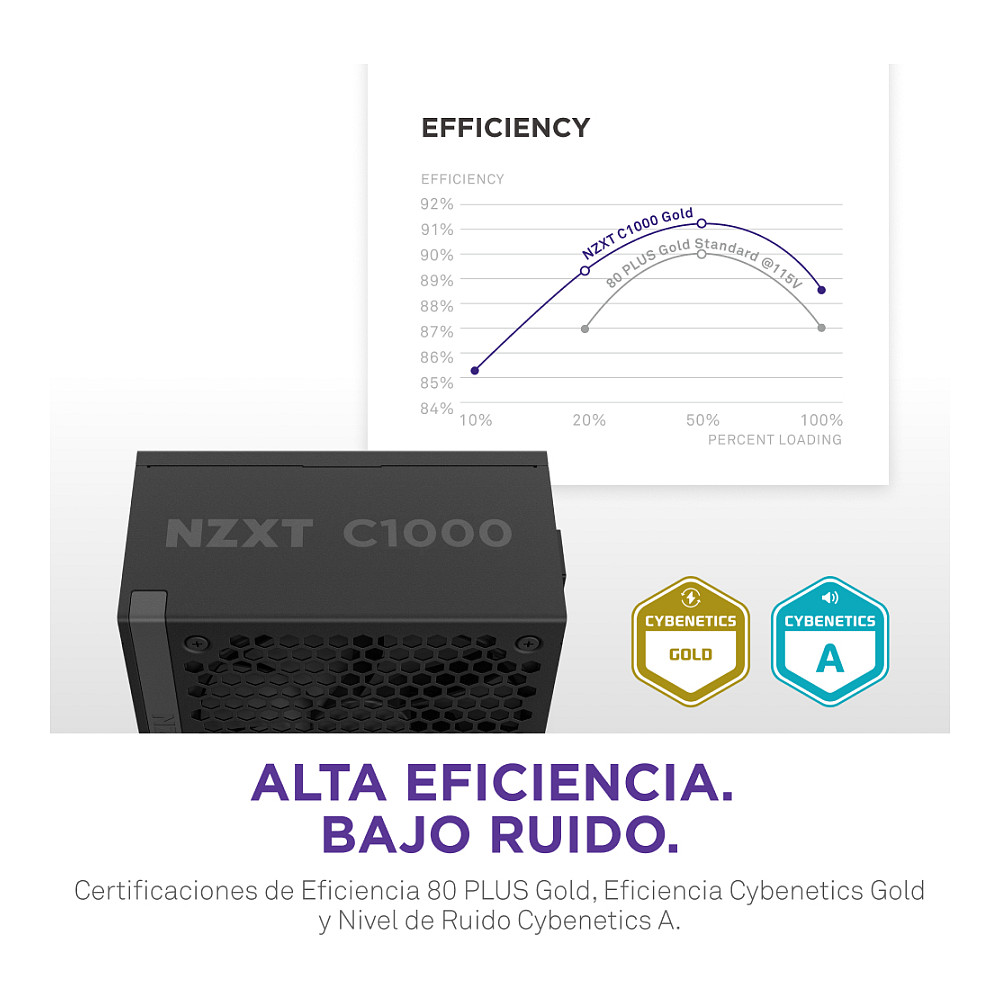 Furnizues Energjie NZXT C1000 Gold / PA-0G2BB-EU / 1000W / ATX / 80 PLUS Gold / ATX 3.1 / Fully Modular – Zezë - 9