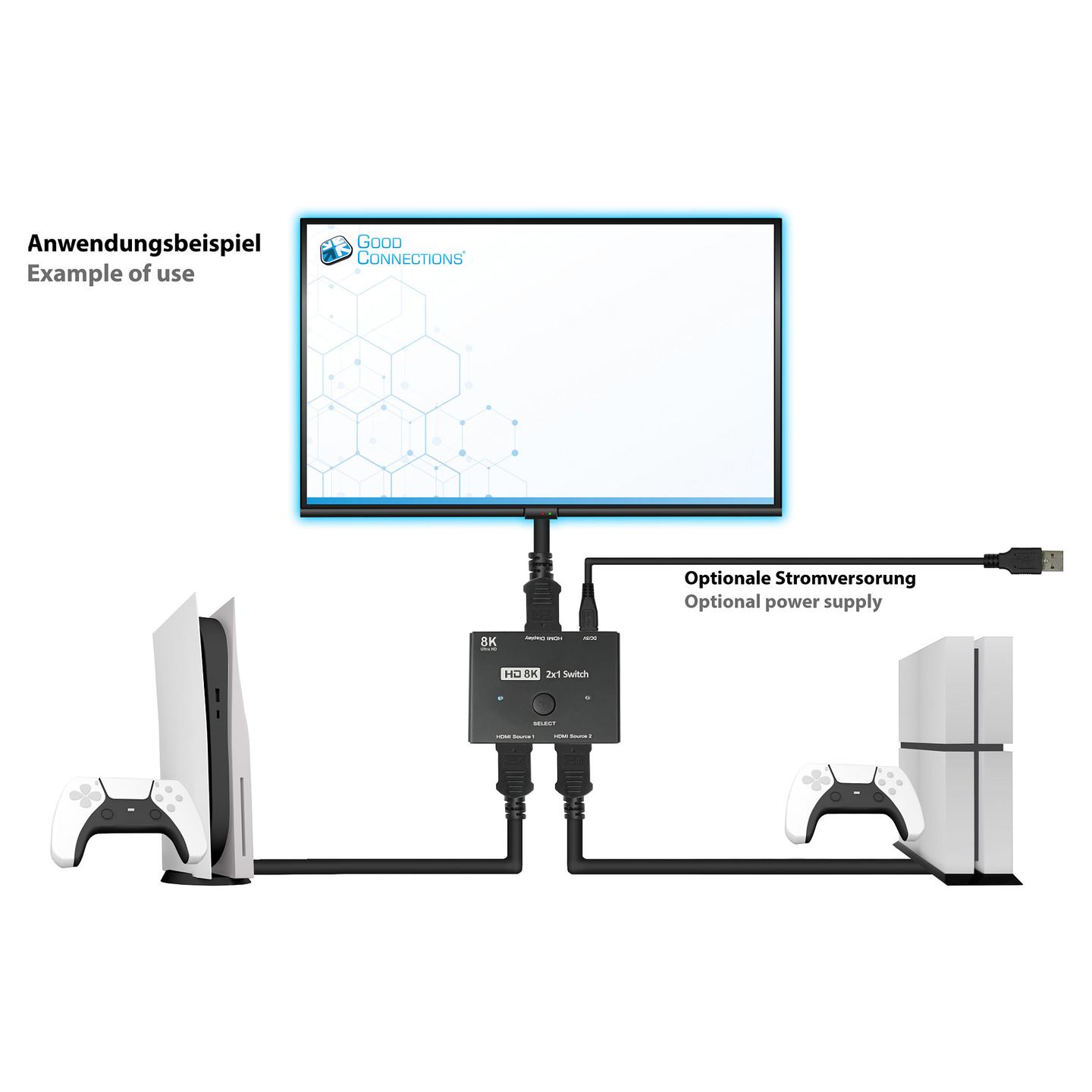 Switch HDMI Good Connections GC-M0261, 2 hyrje HDMI në 1 dalje, HDMI 2.1, 8K - Zezë - 6