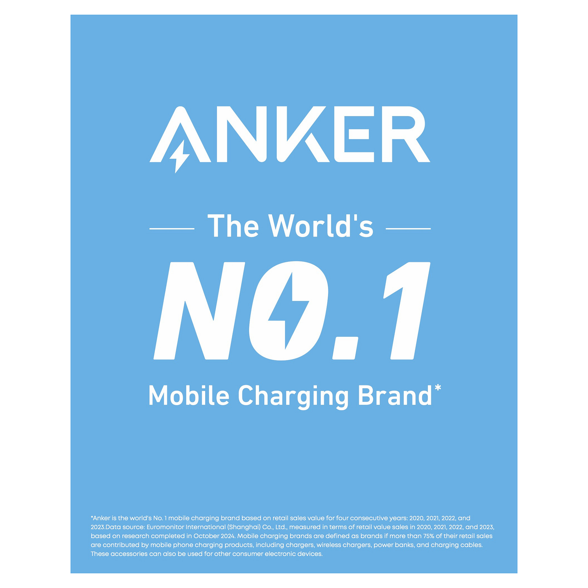 Kabllo USB Anker 322 / USB-C në USB-C / 1.8m / 60W / USB 2.0 - Bardhë - 6