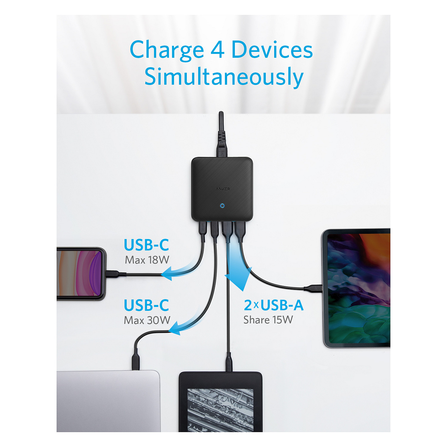 Karikues Anker 543 PowerPort Atom III / USB-C – Zezë - 5