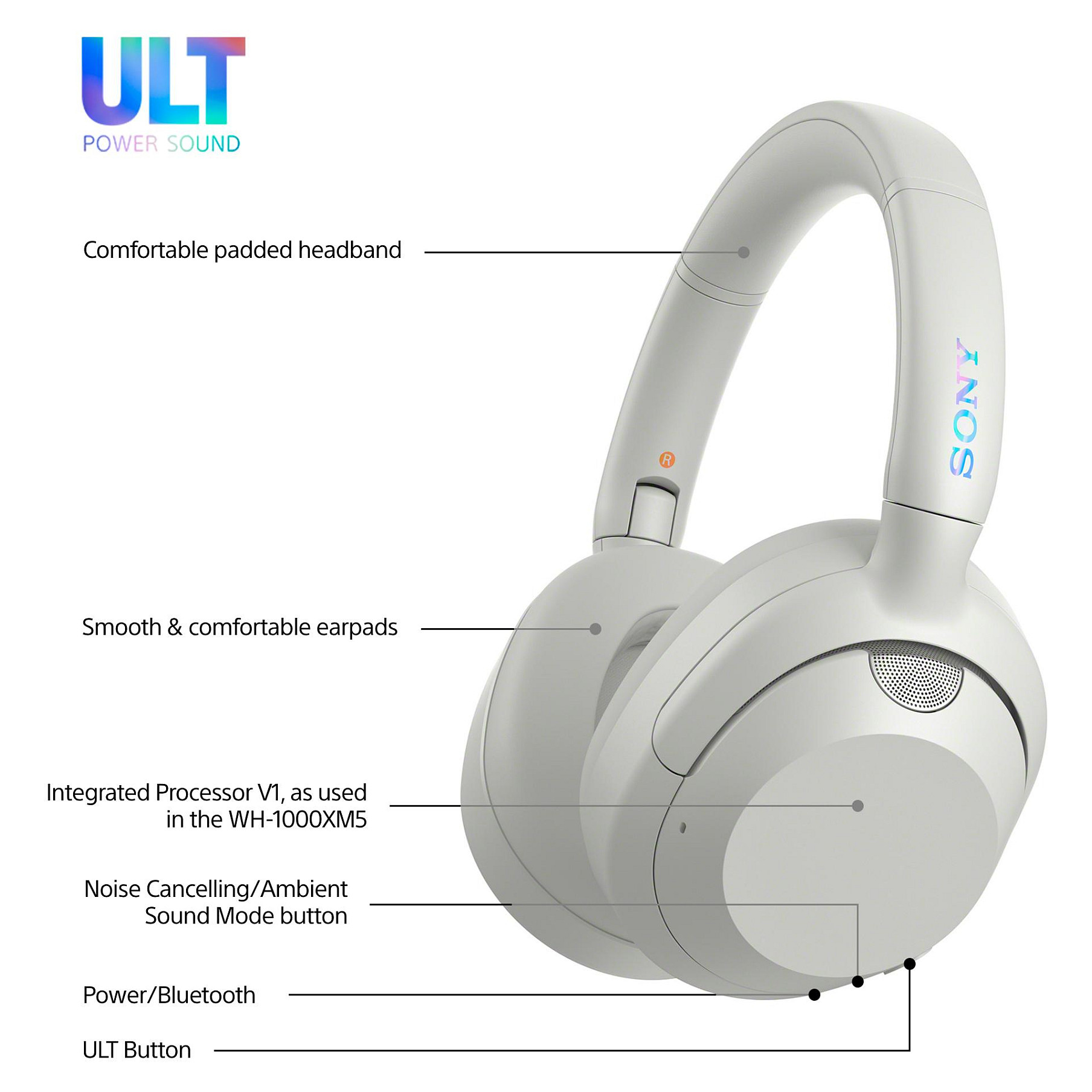 Kufje pa kabllo SONY WH-ULT900N / Bluetooth 5.2 / 40mm / ANC / DSEE / 360 Reality Audio / Mikrofon - Bardhë - 6