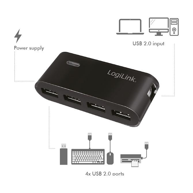 Splitter USB LogiLink UA0085 / 4x USB 2.0 / 480 Mbit/s / 5V/2A - Zezë - 7